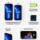 Apple iPhone 13 Pro Max 128Gb (небесно-голубой) MLLU3RU/A